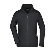 Ladies' Basic Fleece Jacket - Topgiving