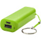 Span powerbank 1200 mAh - Topgiving