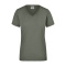 Ladies' Workwear T-Shirt - Topgiving